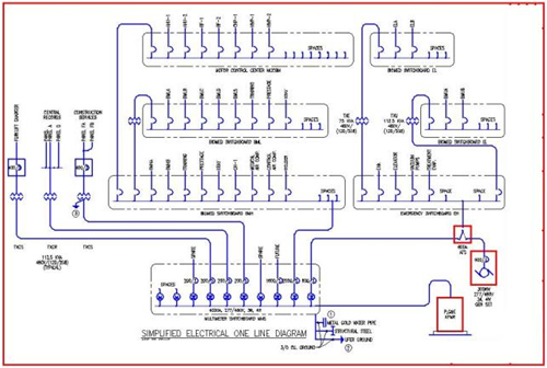 Electrical+One+Line+Diagram+Free ... Free Pictures, Images and Photos Electrical One Line Diagram
